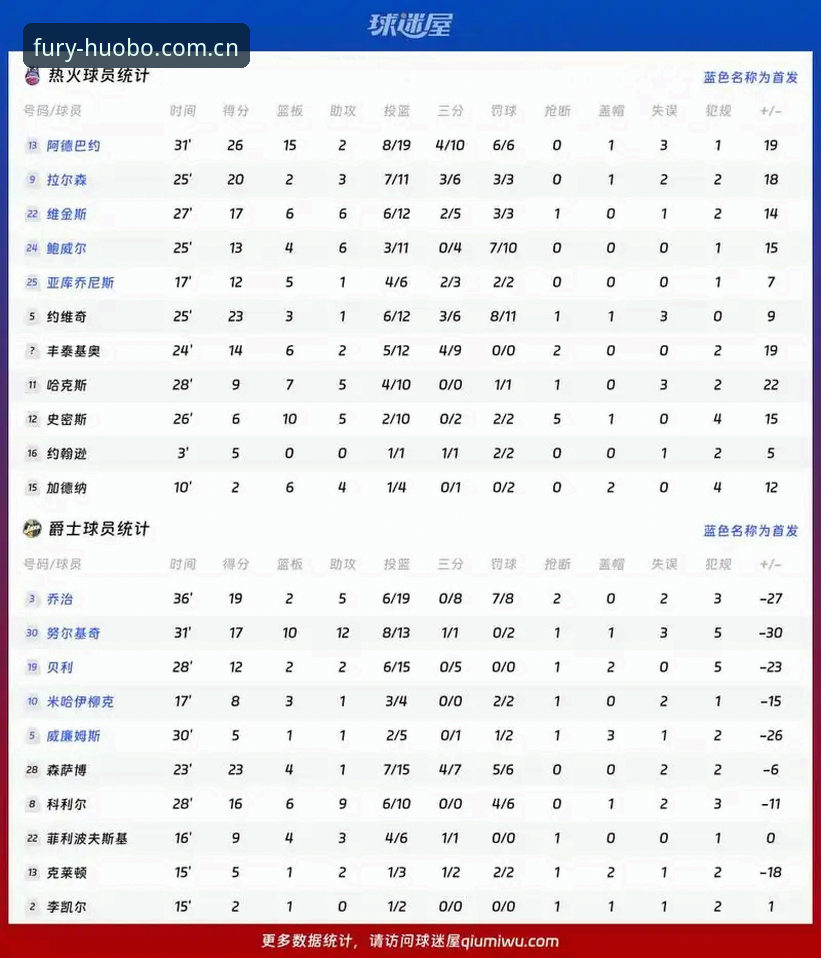 资深用户实测分享：火博体育平台安卓版2026新版使用心得与完整经验