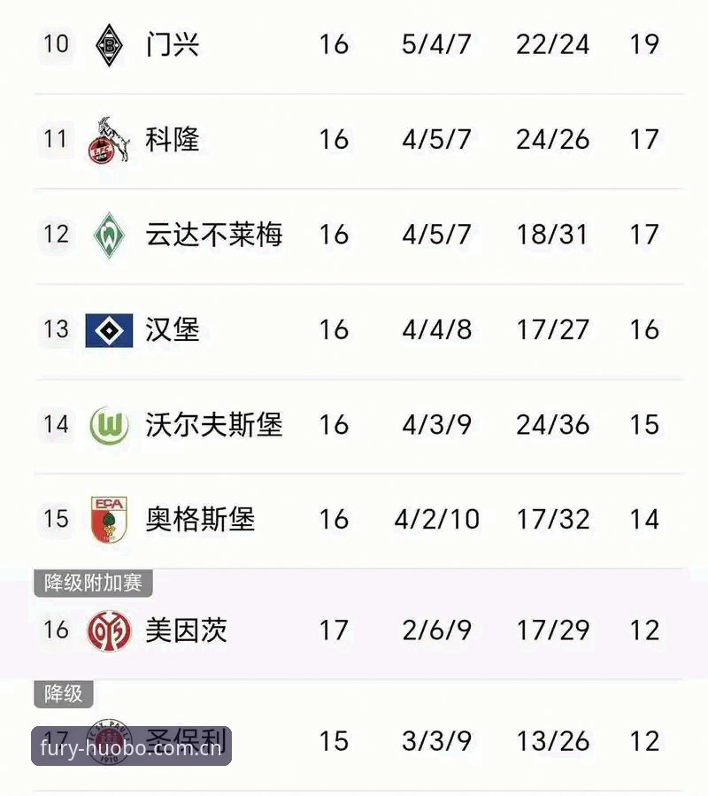 火博体育平台安卓评测 资深球迷分享:用火博体育平台安卓版看都灵德比,这场对决比积分榜更刺激